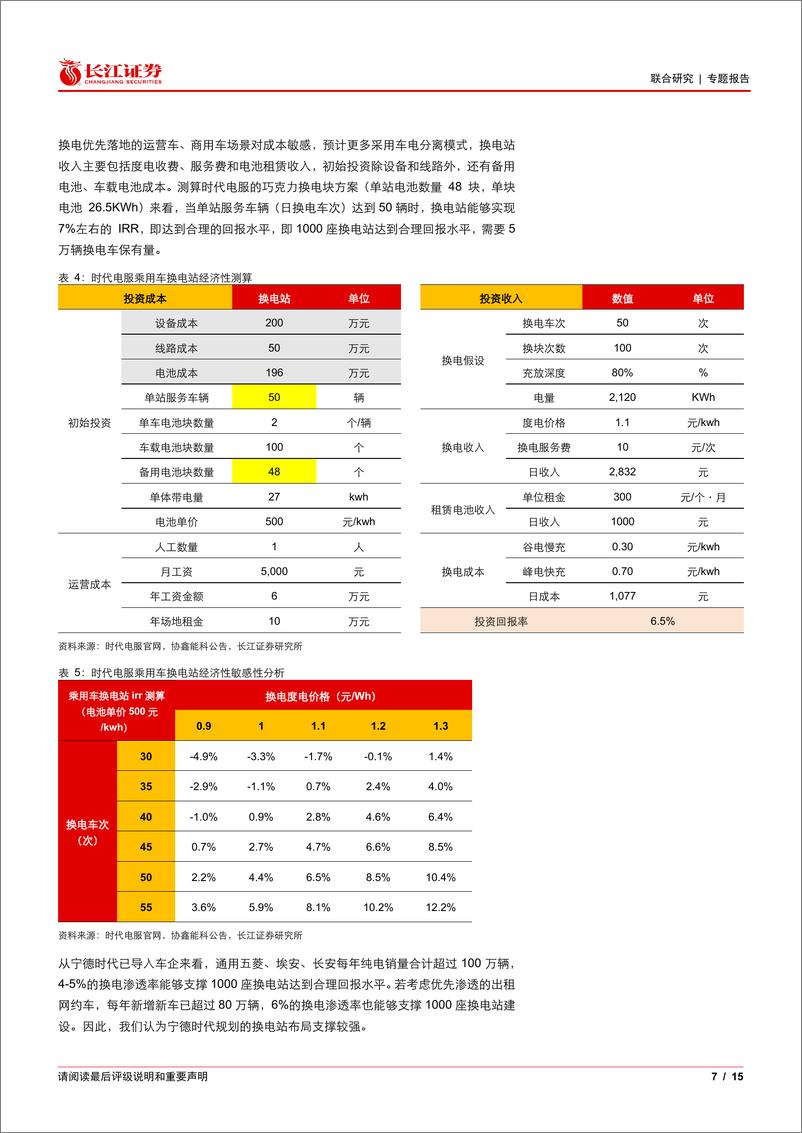 《电新行业：宁德时代换电明确提速，重视设备弹性和宁德增量-241216-长江证券-15页》 - 第7页预览图