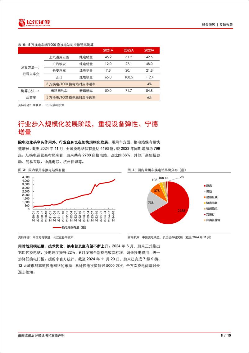 《电新行业：宁德时代换电明确提速，重视设备弹性和宁德增量-241216-长江证券-15页》 - 第8页预览图