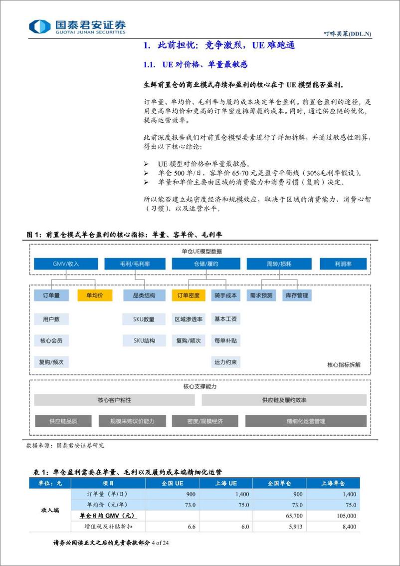 《国泰君安-叮咚买菜公司更新报告：受益格局改善，有望重回增长》 - 第4页预览图