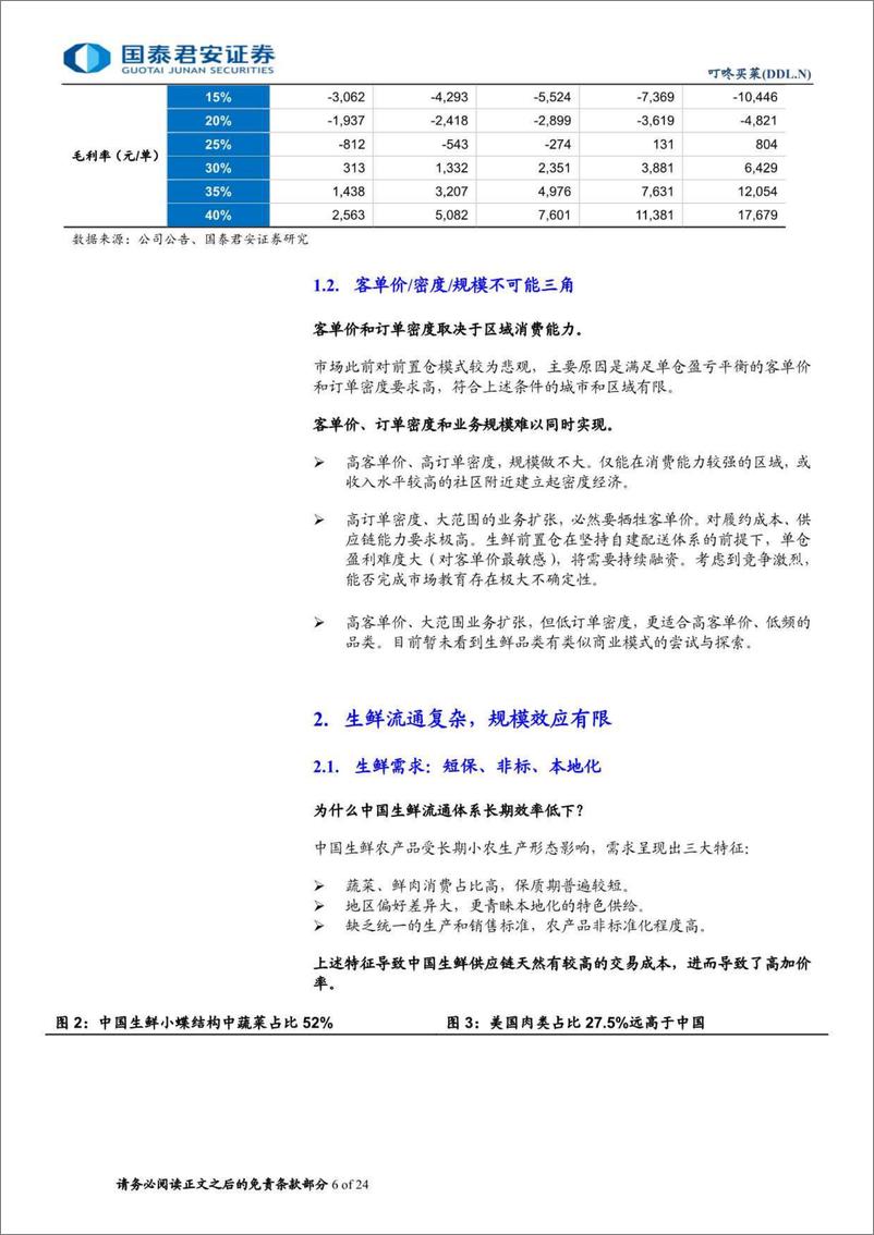 《国泰君安-叮咚买菜公司更新报告：受益格局改善，有望重回增长》 - 第6页预览图