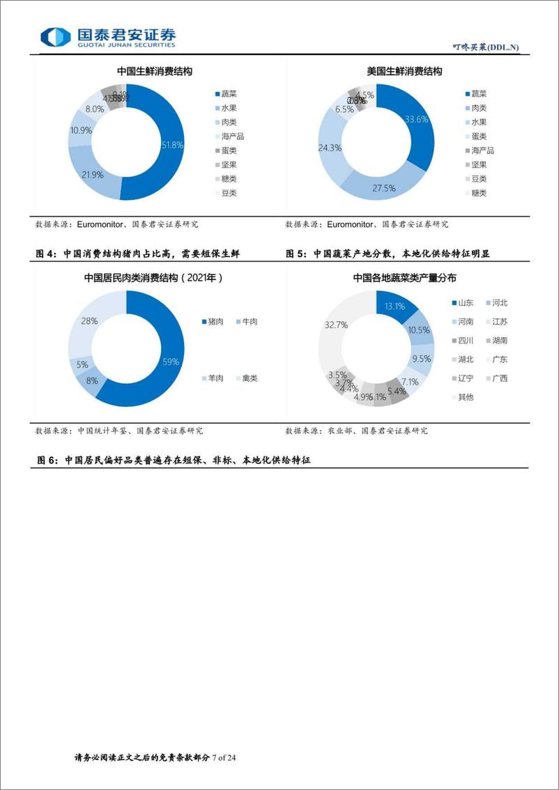 《国泰君安-叮咚买菜公司更新报告：受益格局改善，有望重回增长》 - 第7页预览图