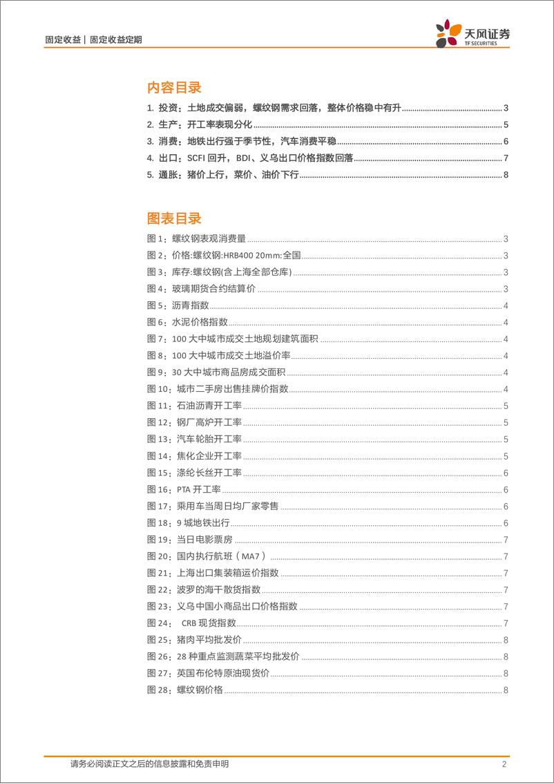 《国内需求跟踪：土地成交量价仍然较弱，螺纹钢消费回落，整体价格稳中有升-240527-天风证券-10页》 - 第2页预览图