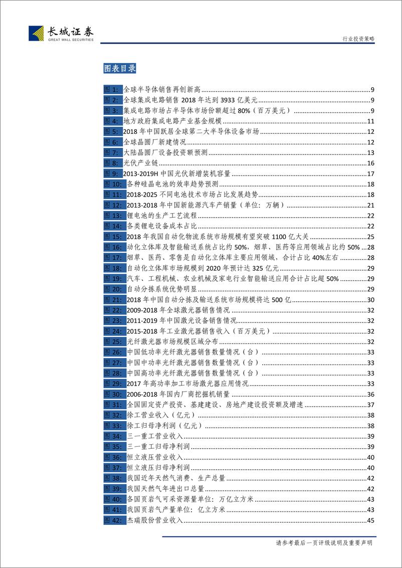 《机械设备行业2019年中期投资策略：聚焦高景气与逆周期，精选细分领域龙头-20190628-长城证券-47页》 - 第6页预览图