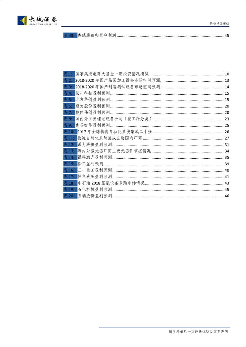 《机械设备行业2019年中期投资策略：聚焦高景气与逆周期，精选细分领域龙头-20190628-长城证券-47页》 - 第7页预览图