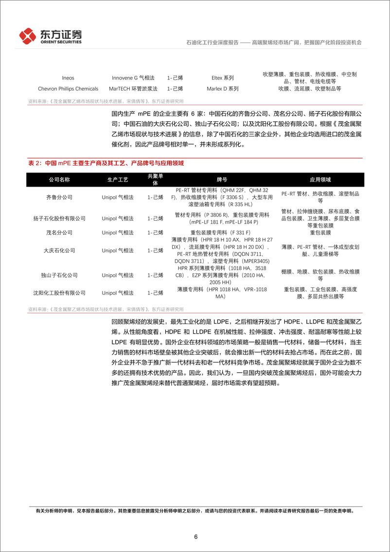 《石油化工行业深度报告：高端聚烯烃市场广阔，把握国产化阶段投资机会-20221223-东方证券-18页》 - 第7页预览图