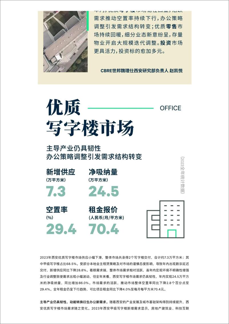 《2023年西安房地产市场回顾与2024年展望》 - 第2页预览图