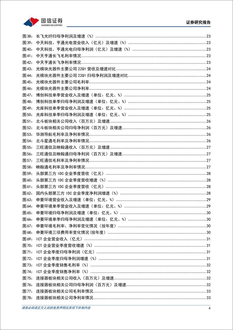 《通信行业2022年5月投资策略暨财报总结：通信板块估值筑底，全面看多行业投资机会-20220504-国信证券-38页》 - 第5页预览图