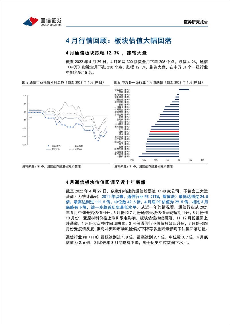 《通信行业2022年5月投资策略暨财报总结：通信板块估值筑底，全面看多行业投资机会-20220504-国信证券-38页》 - 第7页预览图