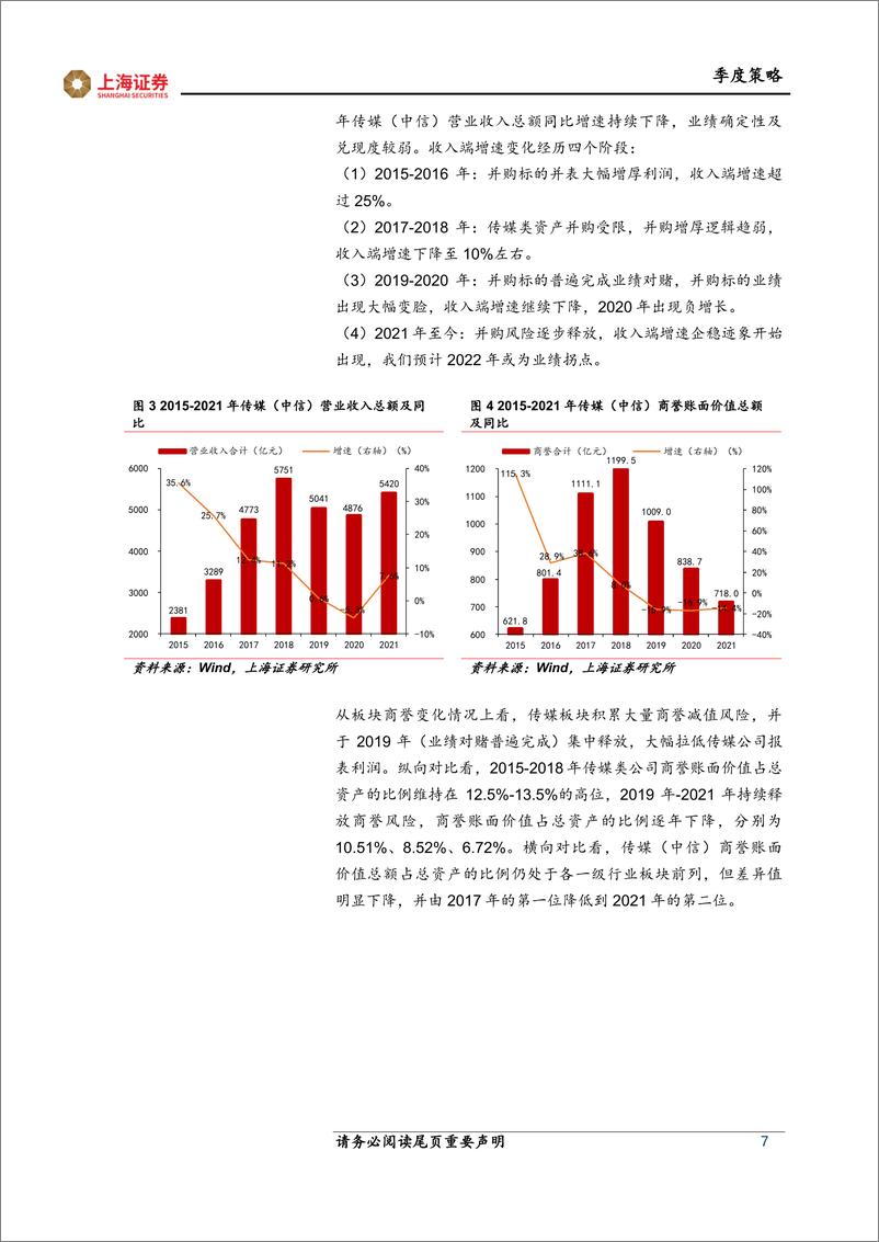 《2022年传媒行业中期策略报告：“政策底”确立长期投资机会，持续推荐互联网、游戏、元宇宙-20220531-上海证券-41页》 - 第8页预览图