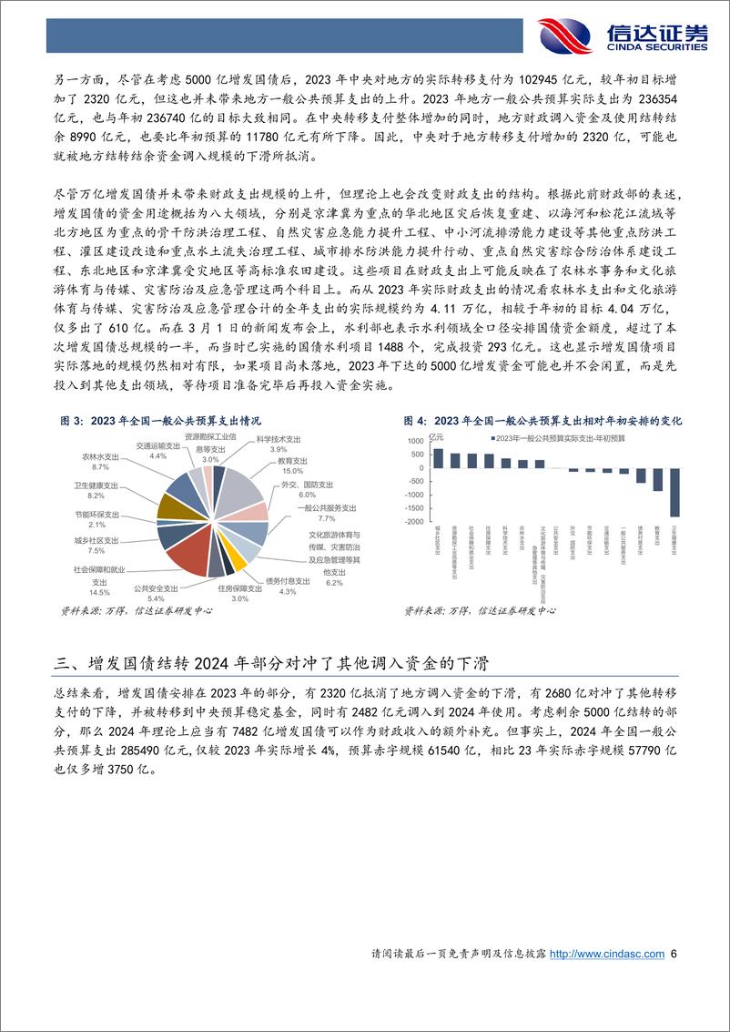 《兼论2024年的财政力度：万亿增发国债钱去哪儿了？-240311-信达证券-15页》 - 第6页预览图