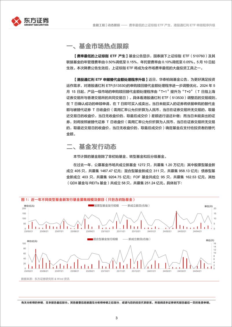 《金融工程动态跟踪：费率最低的上证综指ETF产生，港股通红利ETF申赎程序升级-240519-东方证券-14页》 - 第3页预览图