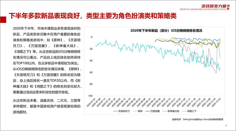 《2020游戏原创力量调查报告-简版》 - 第8页预览图