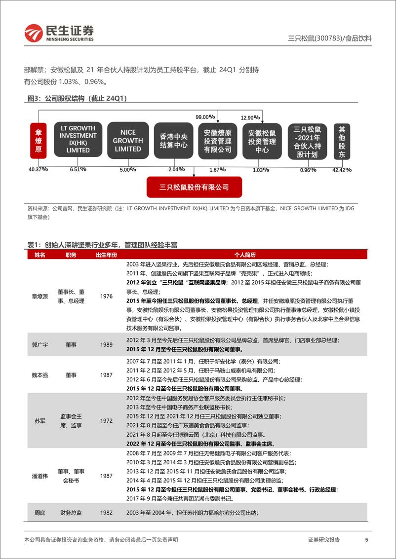 《民生证券-三只松鼠-300783-首次覆盖报告：战略转型焕新篇，轻舟已过万重山》 - 第5页预览图