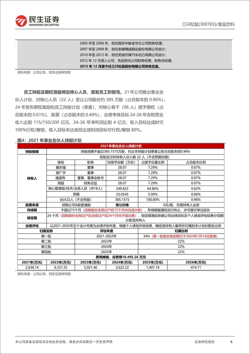 《民生证券-三只松鼠-300783-首次覆盖报告：战略转型焕新篇，轻舟已过万重山》 - 第6页预览图