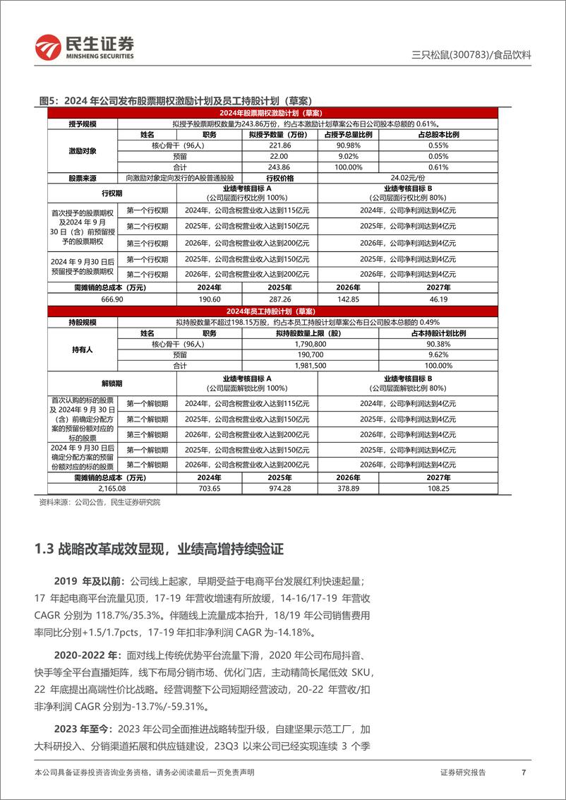 《民生证券-三只松鼠-300783-首次覆盖报告：战略转型焕新篇，轻舟已过万重山》 - 第7页预览图