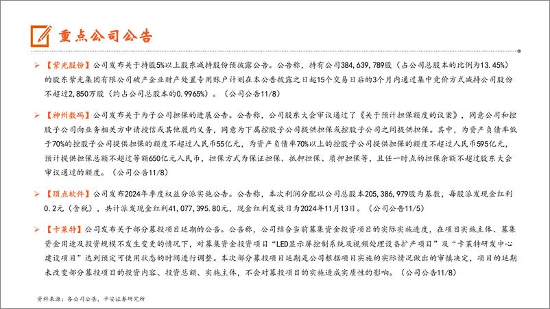 《计算机行业：工信部召开低空产业发展领导小组会议，将加快推动我国低空经济产业发展-241111-平安证券-10页》 - 第5页预览图