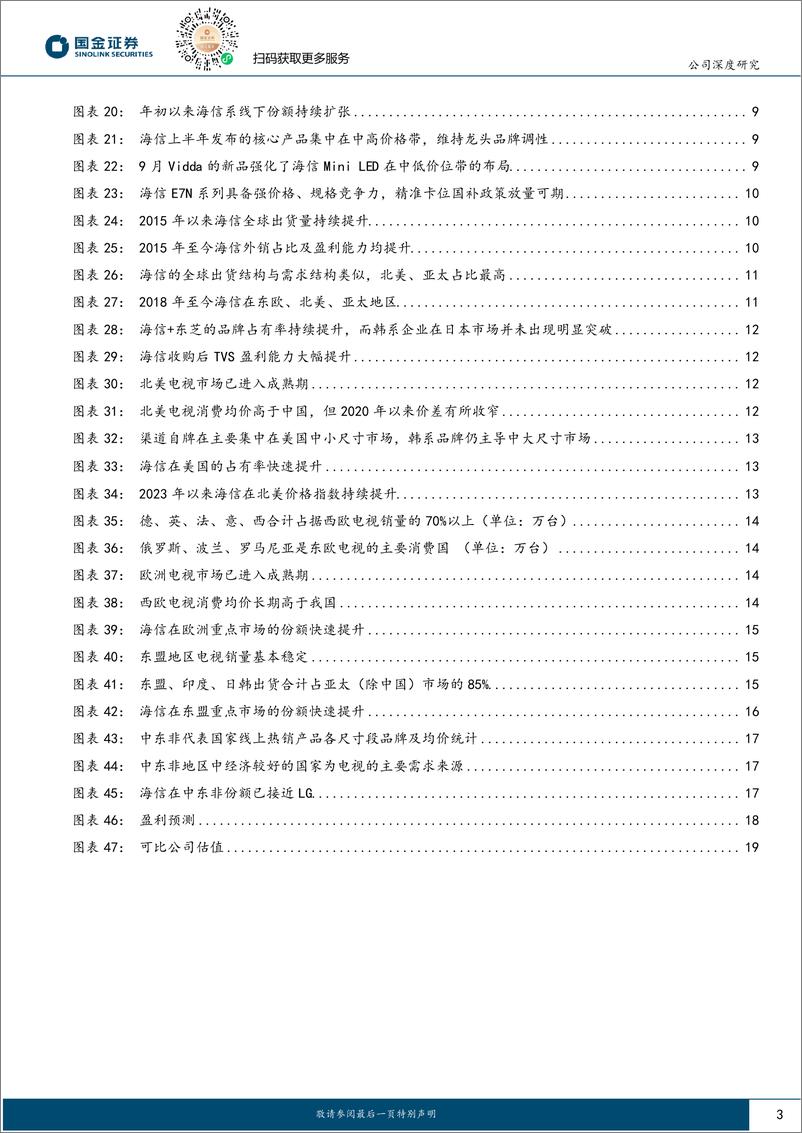 《海信视像(600060)公司深度研究：拐点将至，内外共振-241120-国金证券-22页》 - 第3页预览图