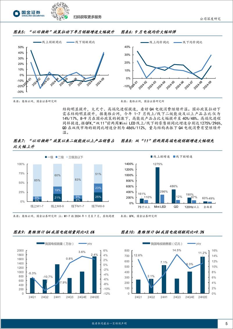 《海信视像(600060)公司深度研究：拐点将至，内外共振-241120-国金证券-22页》 - 第5页预览图