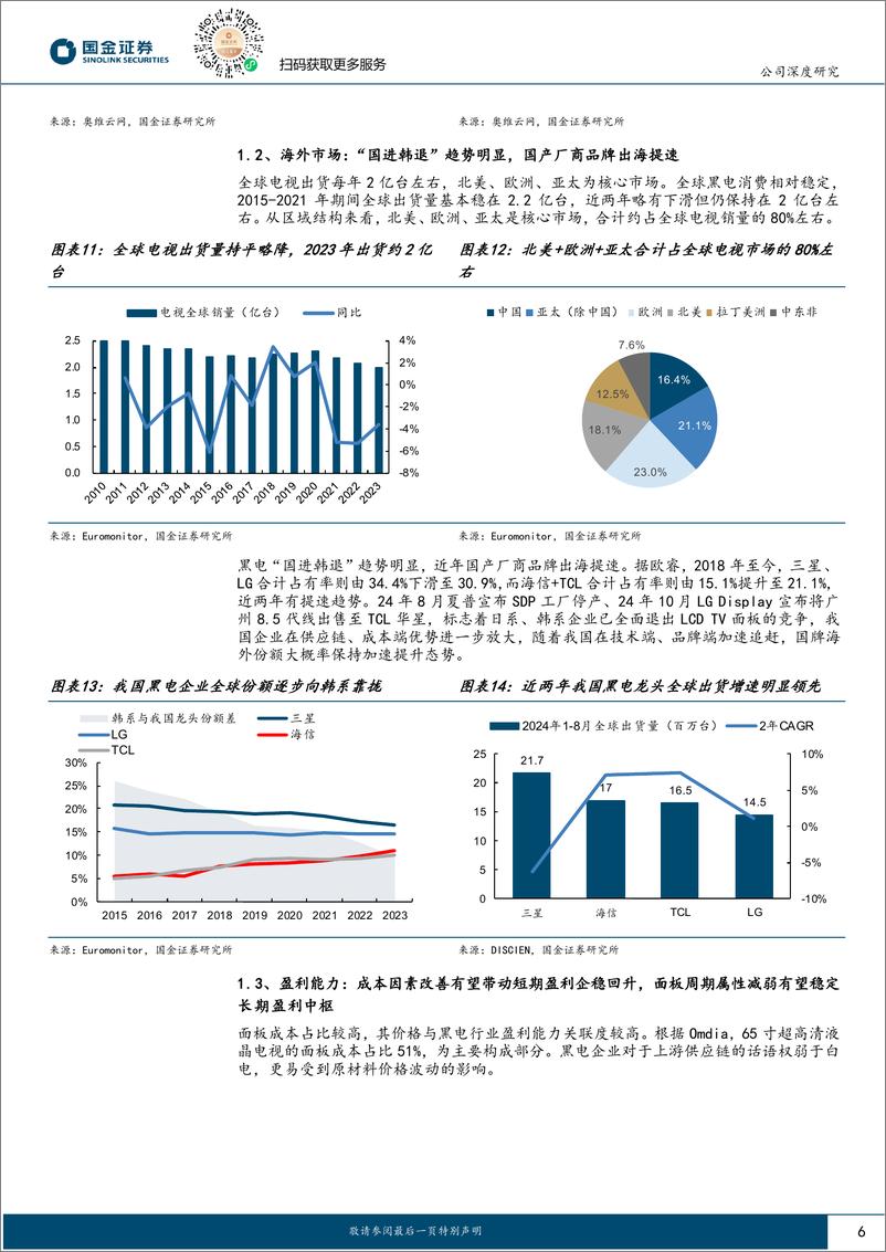 《海信视像(600060)公司深度研究：拐点将至，内外共振-241120-国金证券-22页》 - 第6页预览图