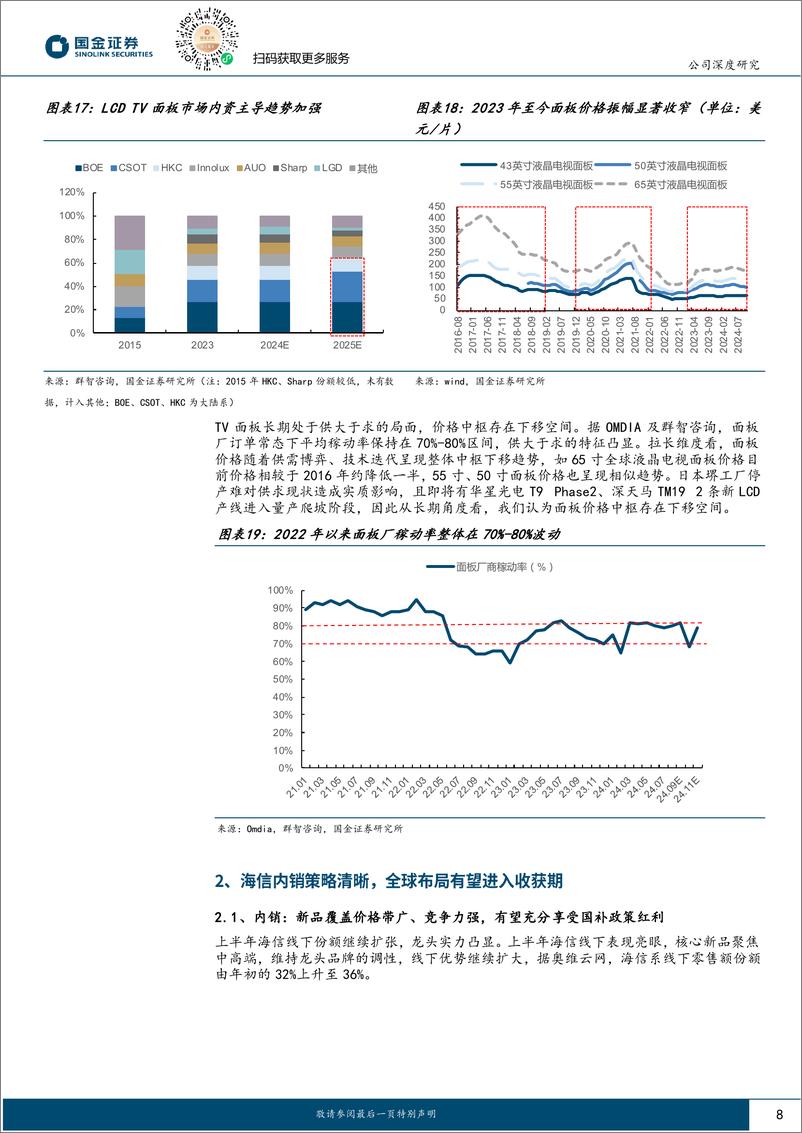 《海信视像(600060)公司深度研究：拐点将至，内外共振-241120-国金证券-22页》 - 第8页预览图