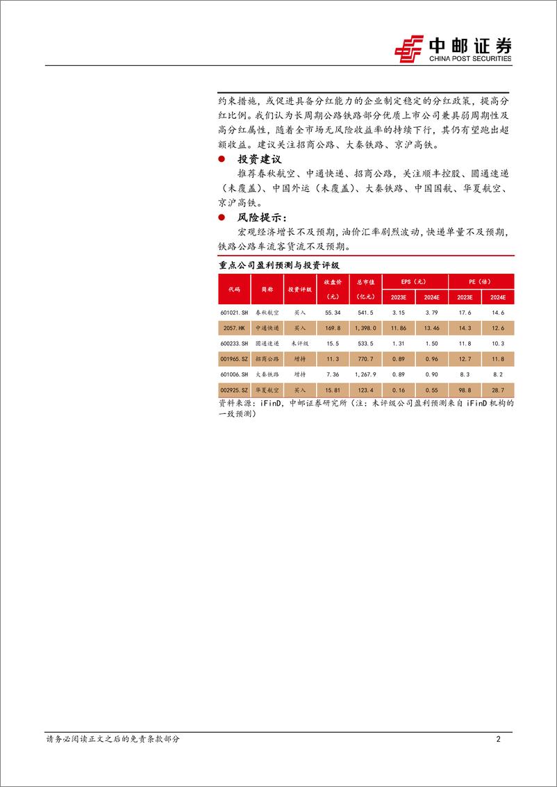 《交通运输行业报告：三大航大幅减亏，公路龙头延续高分红-240331-中邮证券-22页》 - 第2页预览图