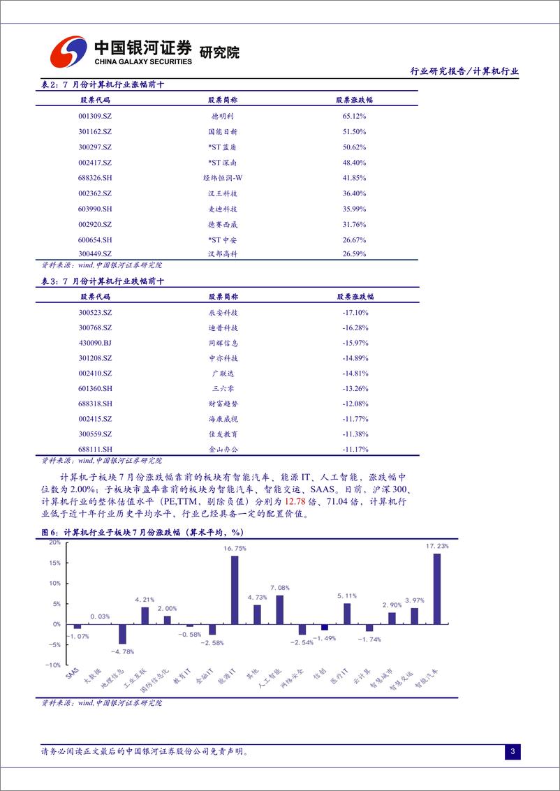 《计算机行业7月动态报告：国产EDA龙头华大九天上市，信创加速迹象明显-20220812-银河证券-53页》 - 第8页预览图