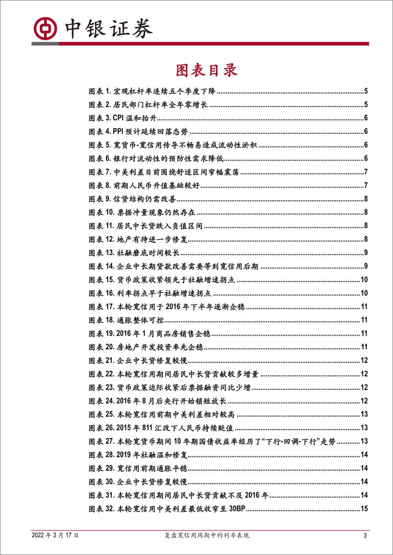 《复盘宽信用周期中的利率表现-20220317-中银国际-18页》 - 第4页预览图