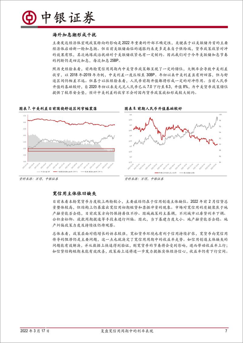 《复盘宽信用周期中的利率表现-20220317-中银国际-18页》 - 第8页预览图