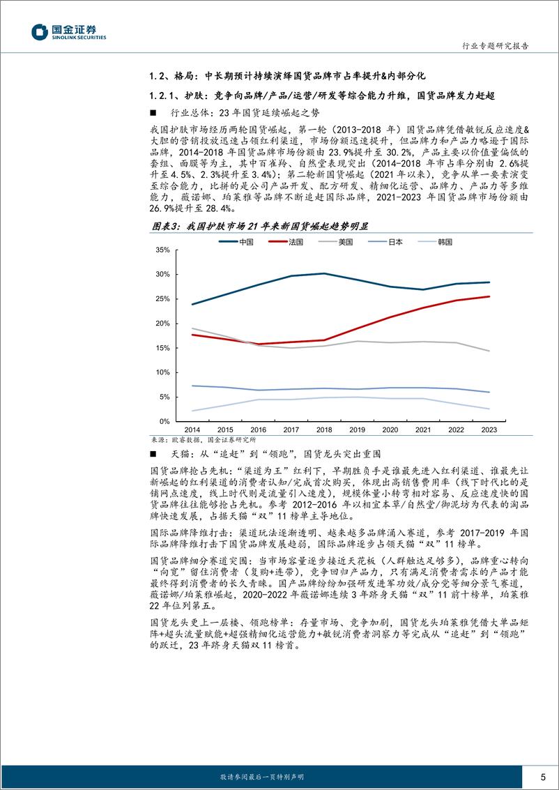 《商贸零售行业研究：美妆把握单品生命周期投资机遇；黄金珠宝稳健、红利股属性突出》 - 第5页预览图