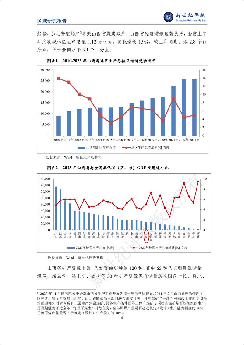 《山西省及下辖各市经济财政实力与债务研究(2024)-241128-新世纪评级-30页》 - 第4页预览图