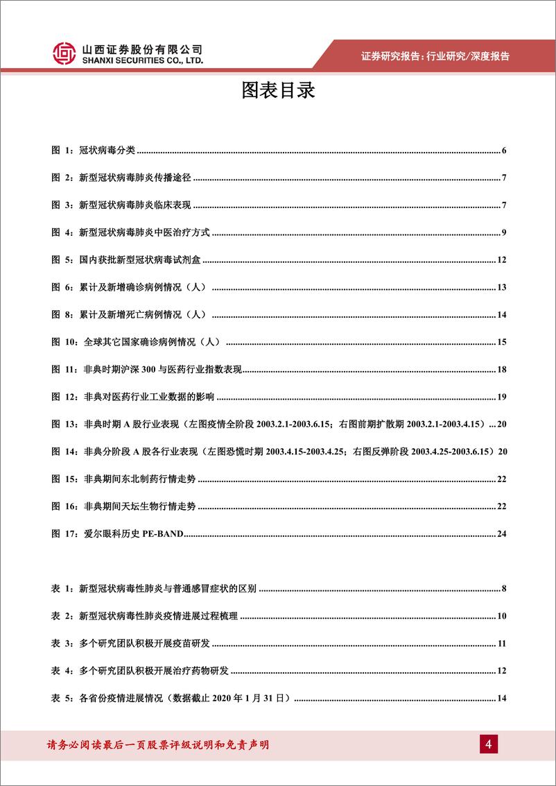 《医药生物行业新型冠状病毒肺炎专题报告：以史为鉴，注重行业长期逻辑-20200203-山西证券-27页》 - 第5页预览图