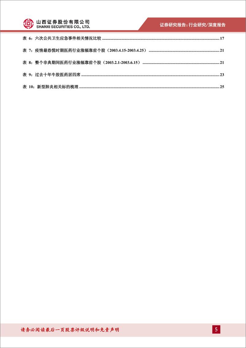 《医药生物行业新型冠状病毒肺炎专题报告：以史为鉴，注重行业长期逻辑-20200203-山西证券-27页》 - 第6页预览图