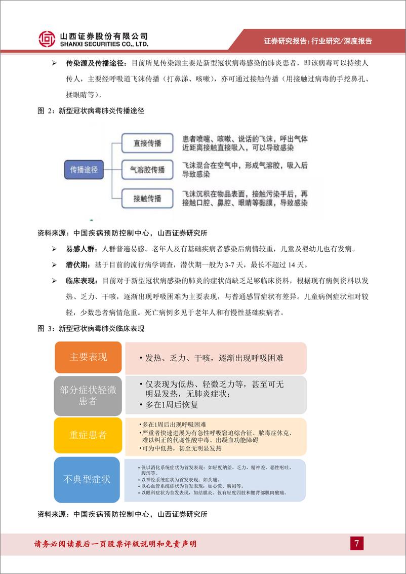 《医药生物行业新型冠状病毒肺炎专题报告：以史为鉴，注重行业长期逻辑-20200203-山西证券-27页》 - 第8页预览图