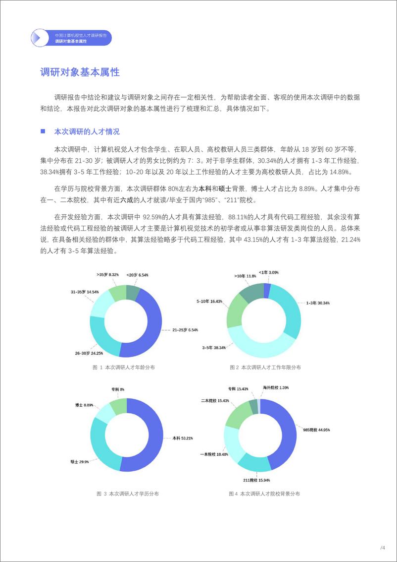 《中国计算机视觉人才调研报告2020年-极市&中国图象图形学会&德勤-2021-37页》 - 第6页预览图