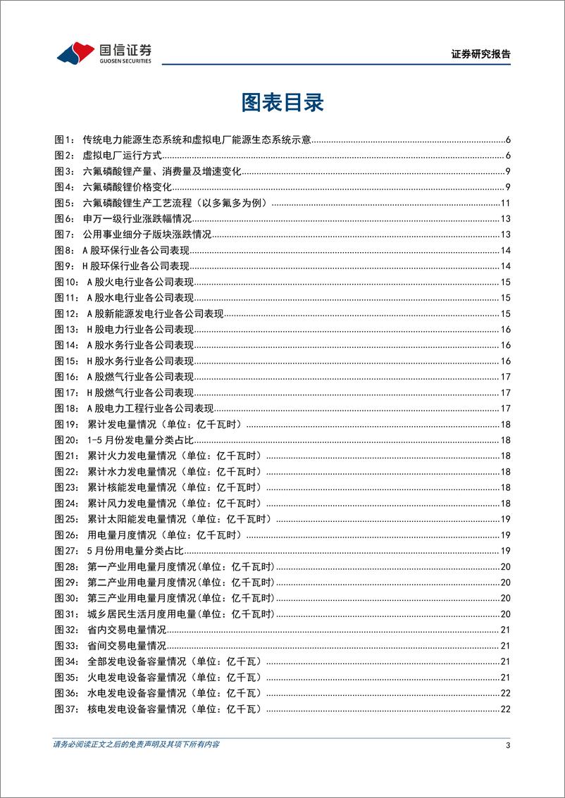 《环保公用行业2022年7月投资策略：“虚拟电厂+电力现货”实现盈利或刺激相关产业发展，抽水蓄能受益现货交易-20220711-国信证券-34页》 - 第4页预览图