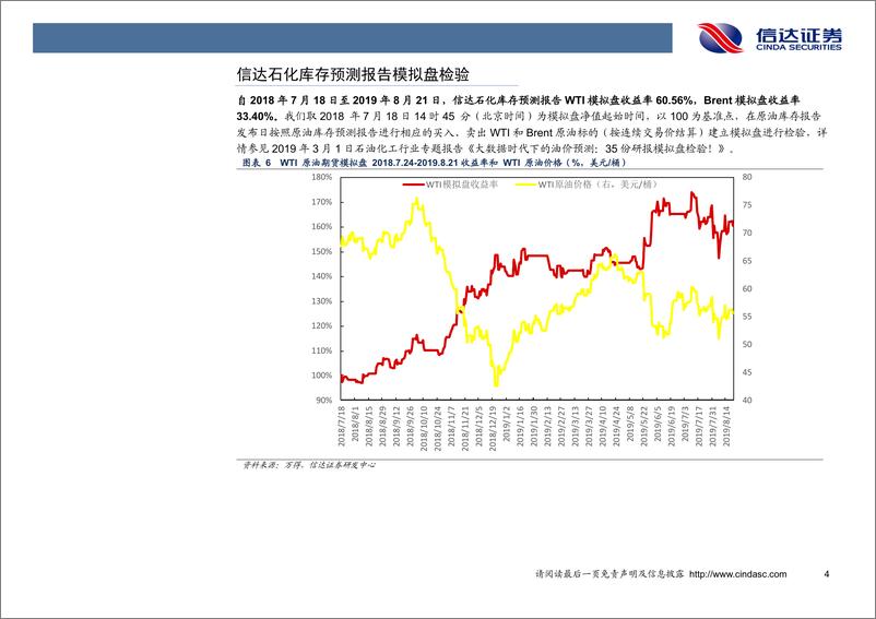 《石油开采行业数据点评：EIA向上调整库存418万桶，库存超预期下降273万桶！-20190822-信达证券-10页》 - 第7页预览图