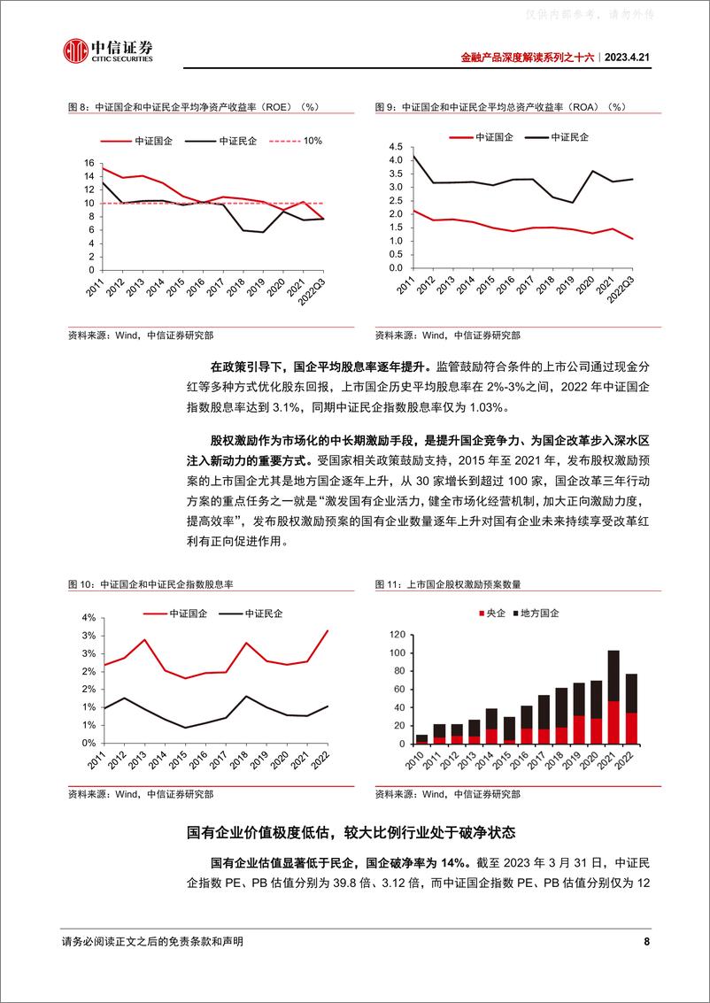 《中信证券-金融产品深度解读系列之十六：定位国企改革主题基金，把握中特估投资机会-230421》 - 第8页预览图