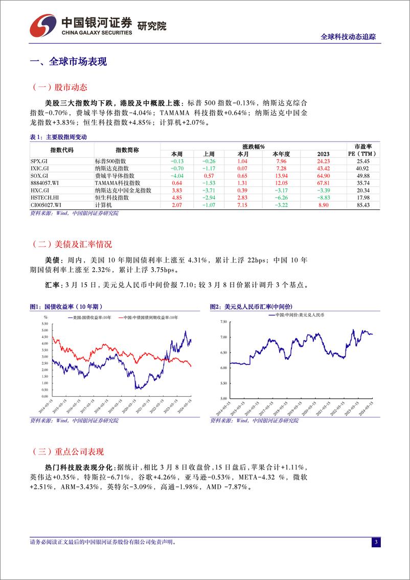 《计算机行业全球科技动态追踪：Figure联合OpenAI发布人形机器人，加速AGI时代到来-240320-银河证券-10页》 - 第3页预览图