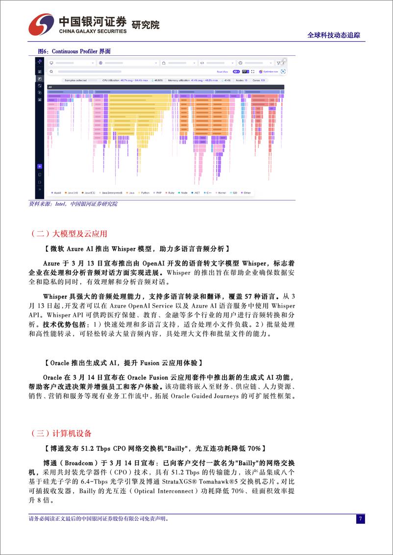 《计算机行业全球科技动态追踪：Figure联合OpenAI发布人形机器人，加速AGI时代到来-240320-银河证券-10页》 - 第7页预览图