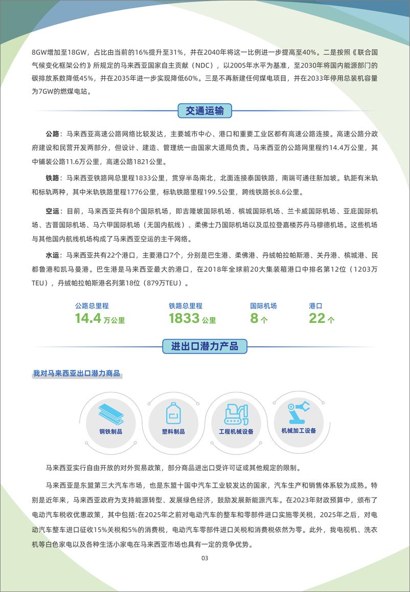 《马来西亚贸易指南（2023年）-7页》 - 第4页预览图