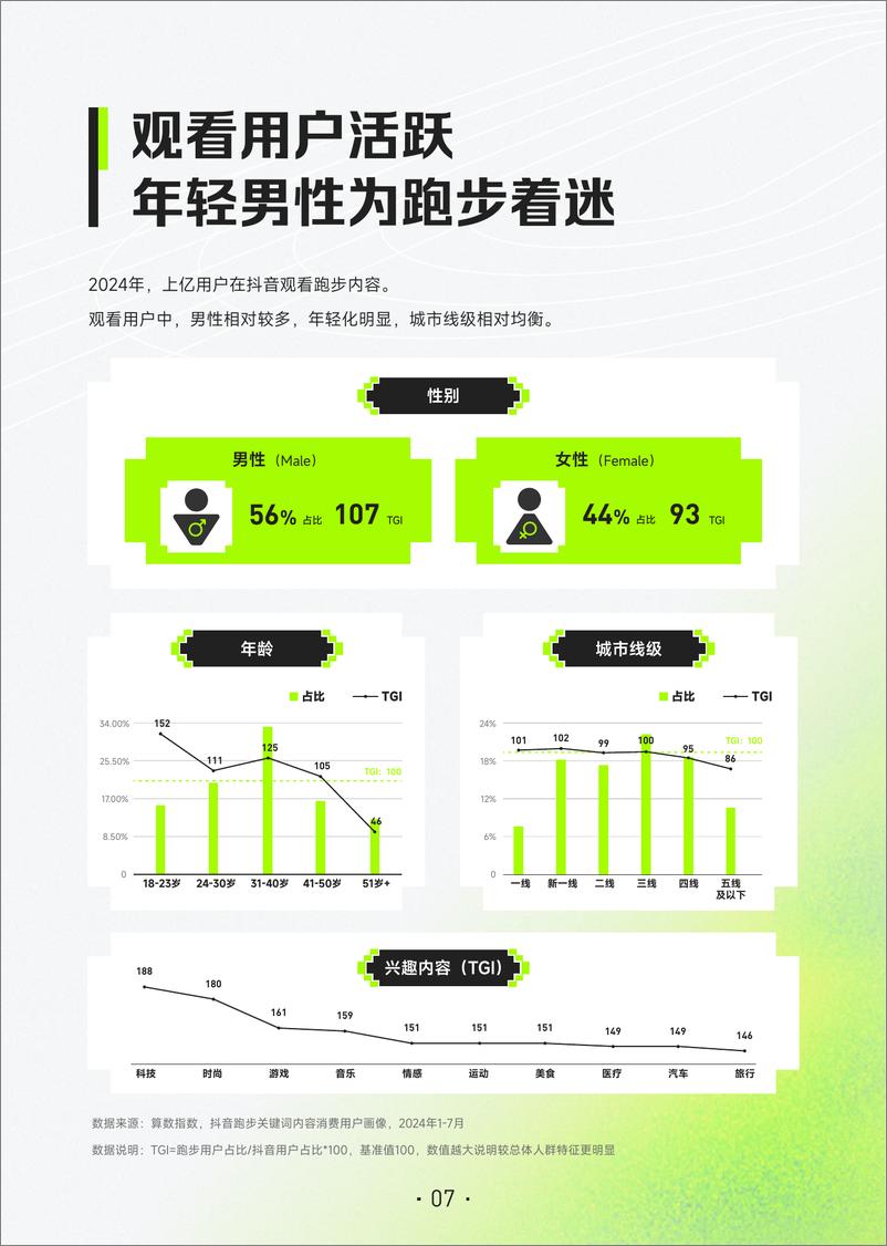 《抖音开跑计划-2024抖音跑步趋势洞察-14页》 - 第8页预览图