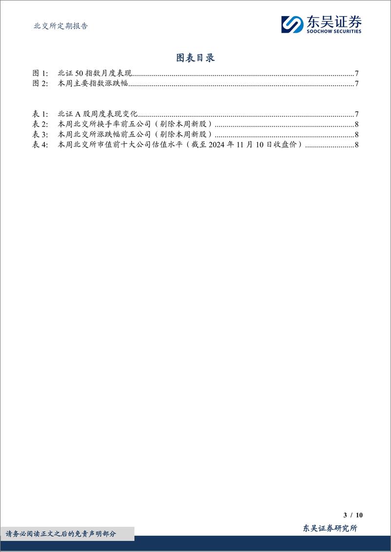 《北交所定期报告：整体市场回暖，龙头仍具价值-241110-东吴证券-10页》 - 第3页预览图