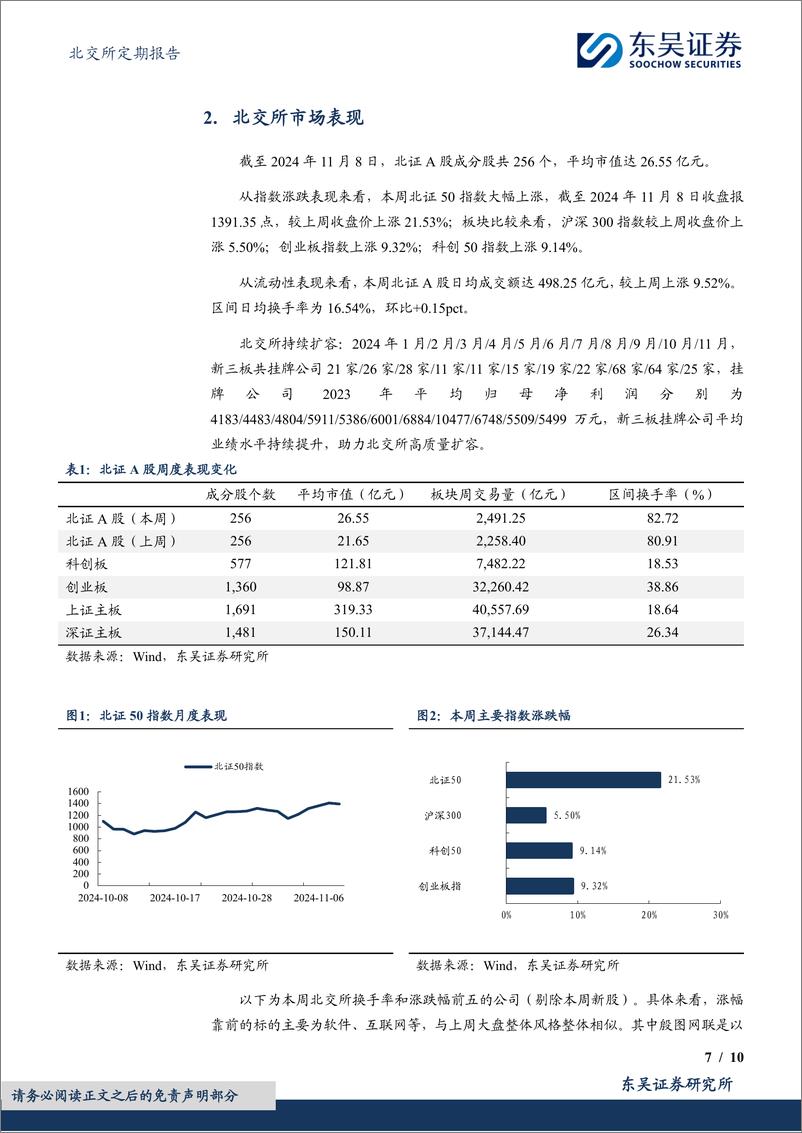 《北交所定期报告：整体市场回暖，龙头仍具价值-241110-东吴证券-10页》 - 第7页预览图