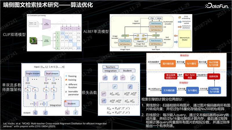 《OPPO研究院：2023多模态预训练模型在OPPO端云场景的落地实践报告》 - 第5页预览图