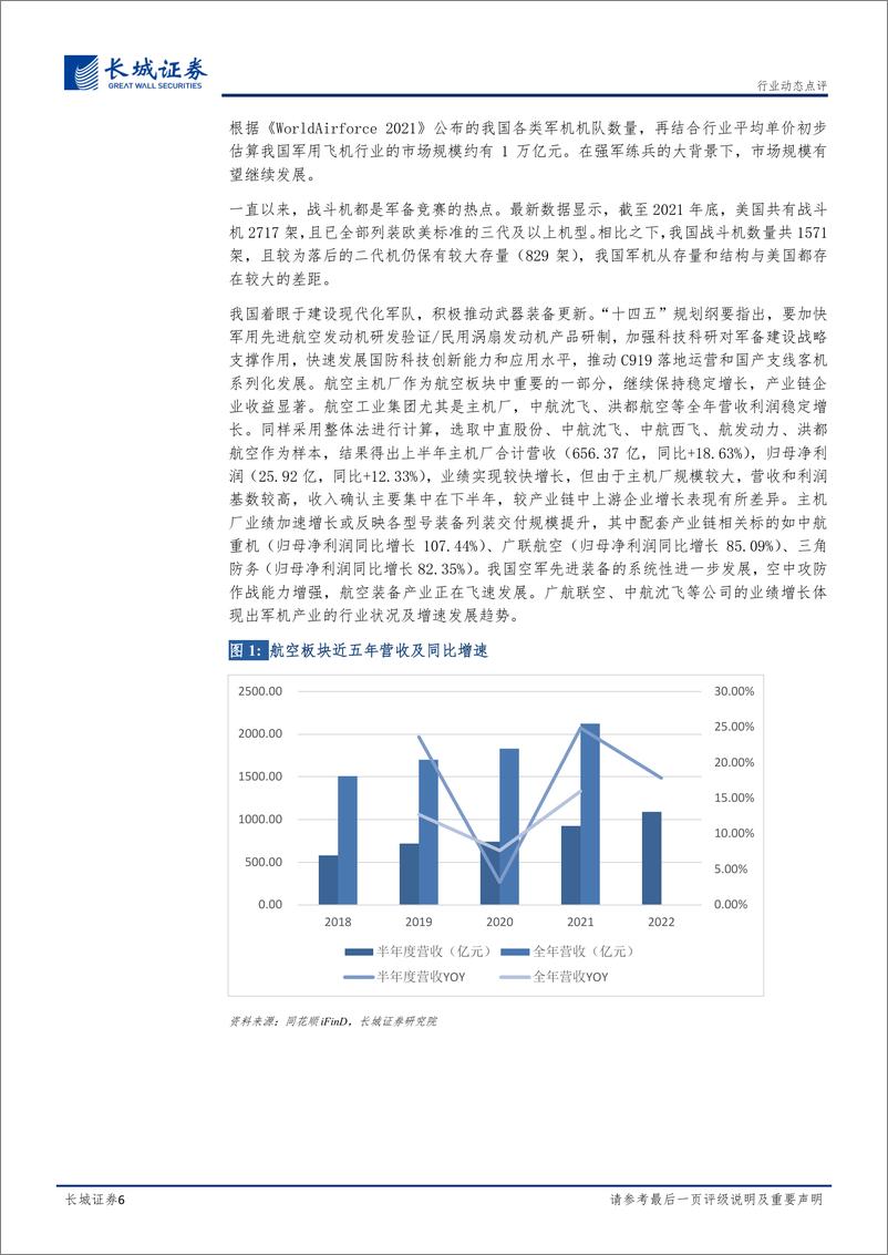 《国防军工行业动态点评：财报侧面验证行业高景气，未来趋势或持续向好-20221010-长城证券-20页》 - 第7页预览图