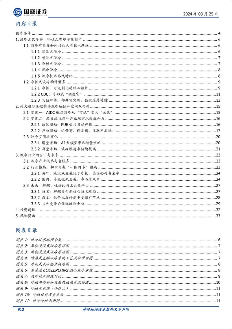 《从“可选”到“必选”之路：AI算力下的液冷》 - 第2页预览图