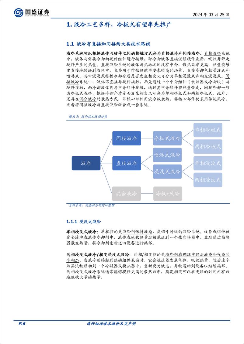 《从“可选”到“必选”之路：AI算力下的液冷》 - 第6页预览图