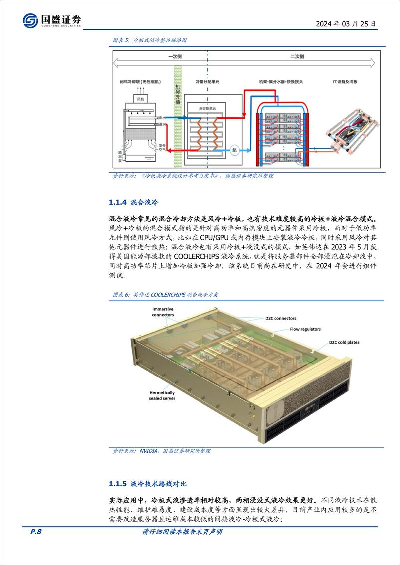 《从“可选”到“必选”之路：AI算力下的液冷》 - 第8页预览图