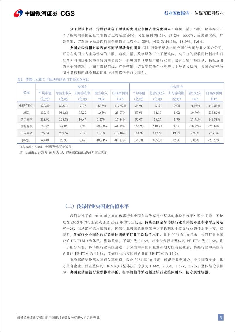 《传媒互联网行业央国企引领专题(传媒互联网篇)：创新赋能，变革焕新-241115-银河证券-28页》 - 第5页预览图