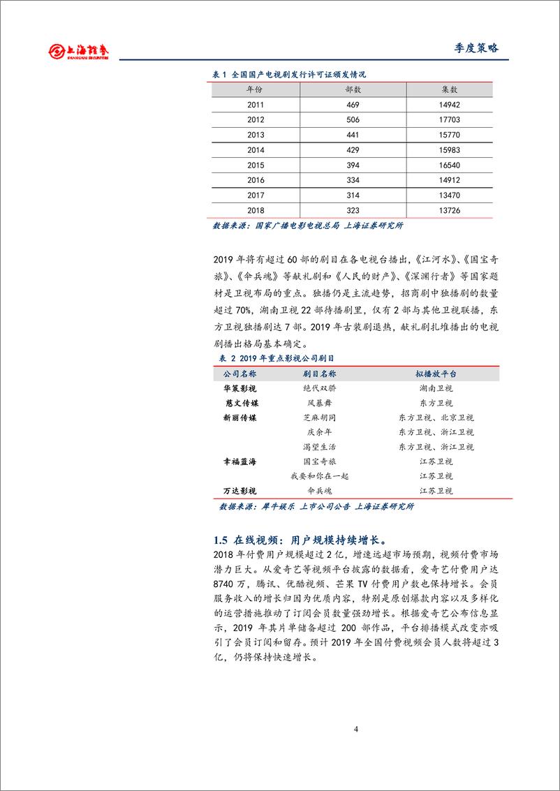 《2018年文化娱乐行业春季投资策略：持续推荐游戏成长股，关注广电、影视机会-20190320-上海证券-25页》 - 第8页预览图